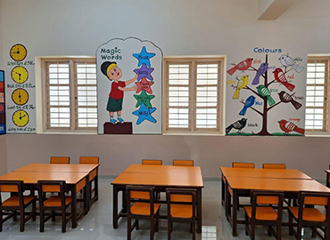 courses images